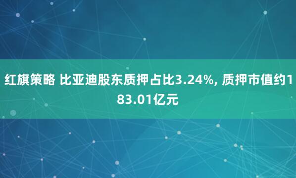 红旗策略 比亚迪股东质押占比3.24%, 质押市值约183.01亿元