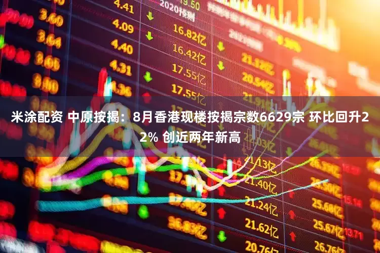 米涂配资 中原按揭：8月香港现楼按揭宗数6629宗 环比回升22% 创近两年新高